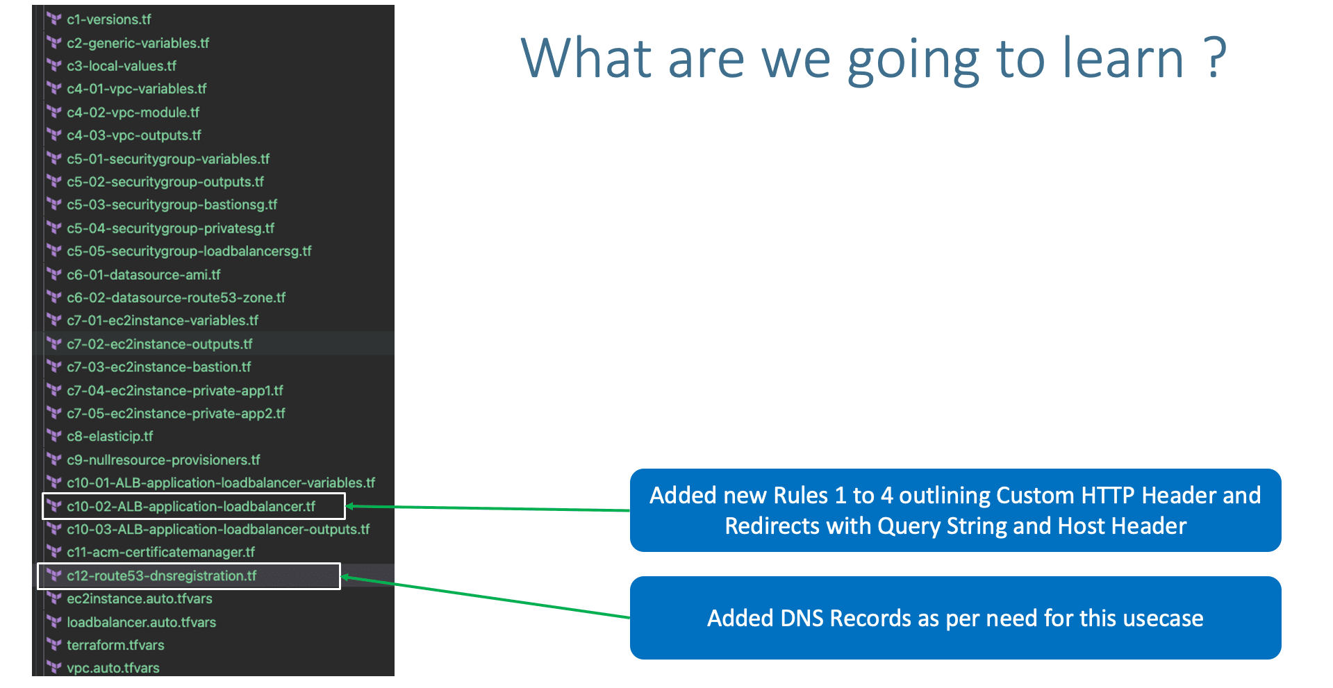Terraform on AWS with IAC DevOps and SRE Terraform on AWS with IAC DevOps and SRE