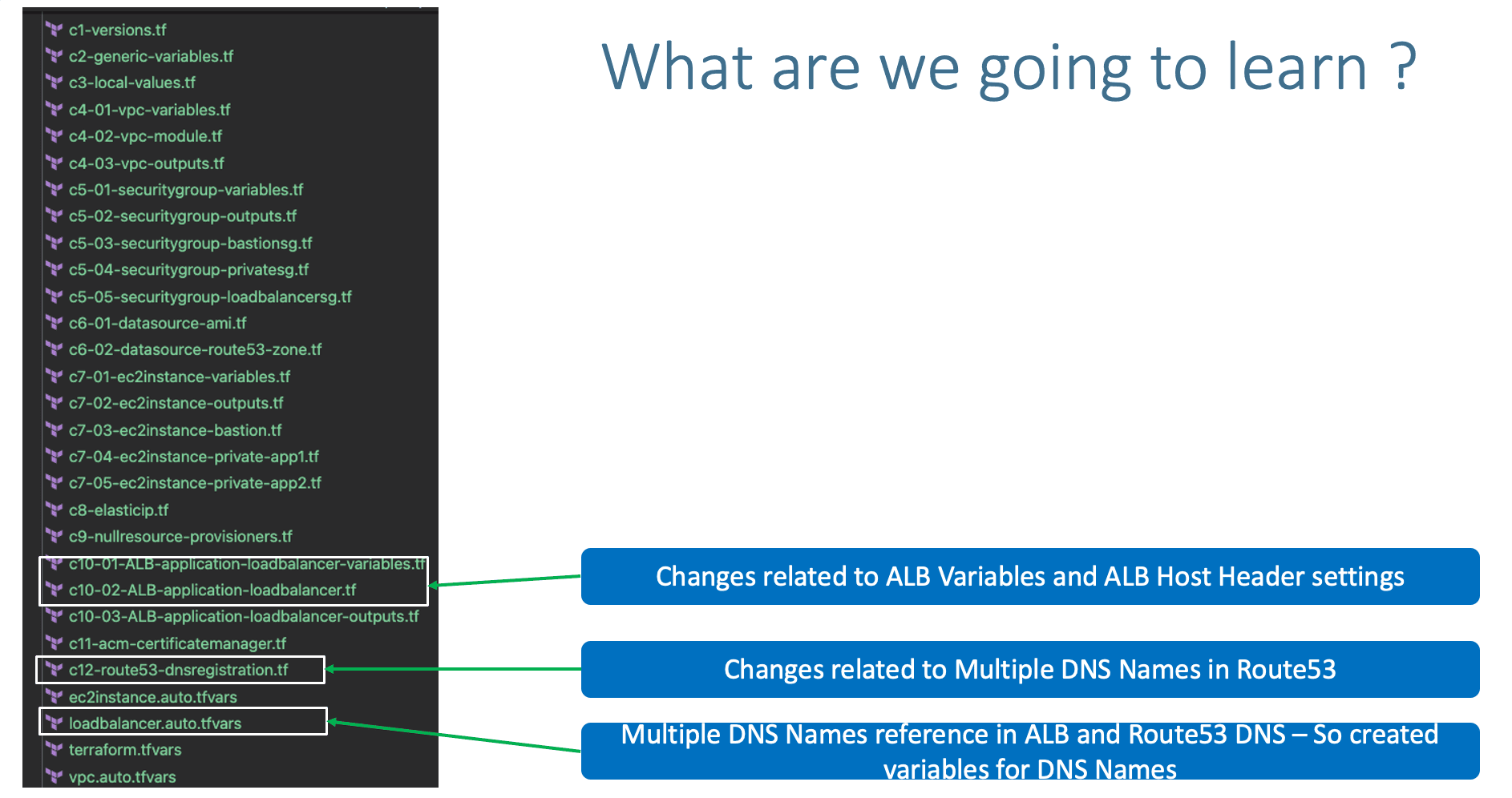 Terraform on AWS with IAC DevOps and SRE Terraform on AWS with IAC DevOps and SRE