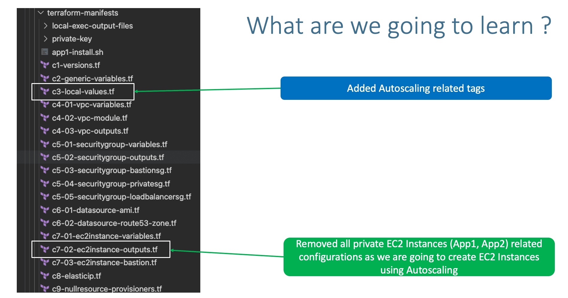 Terraform on AWS with IAC DevOps and SRE Terraform on AWS with IAC DevOps and SRE