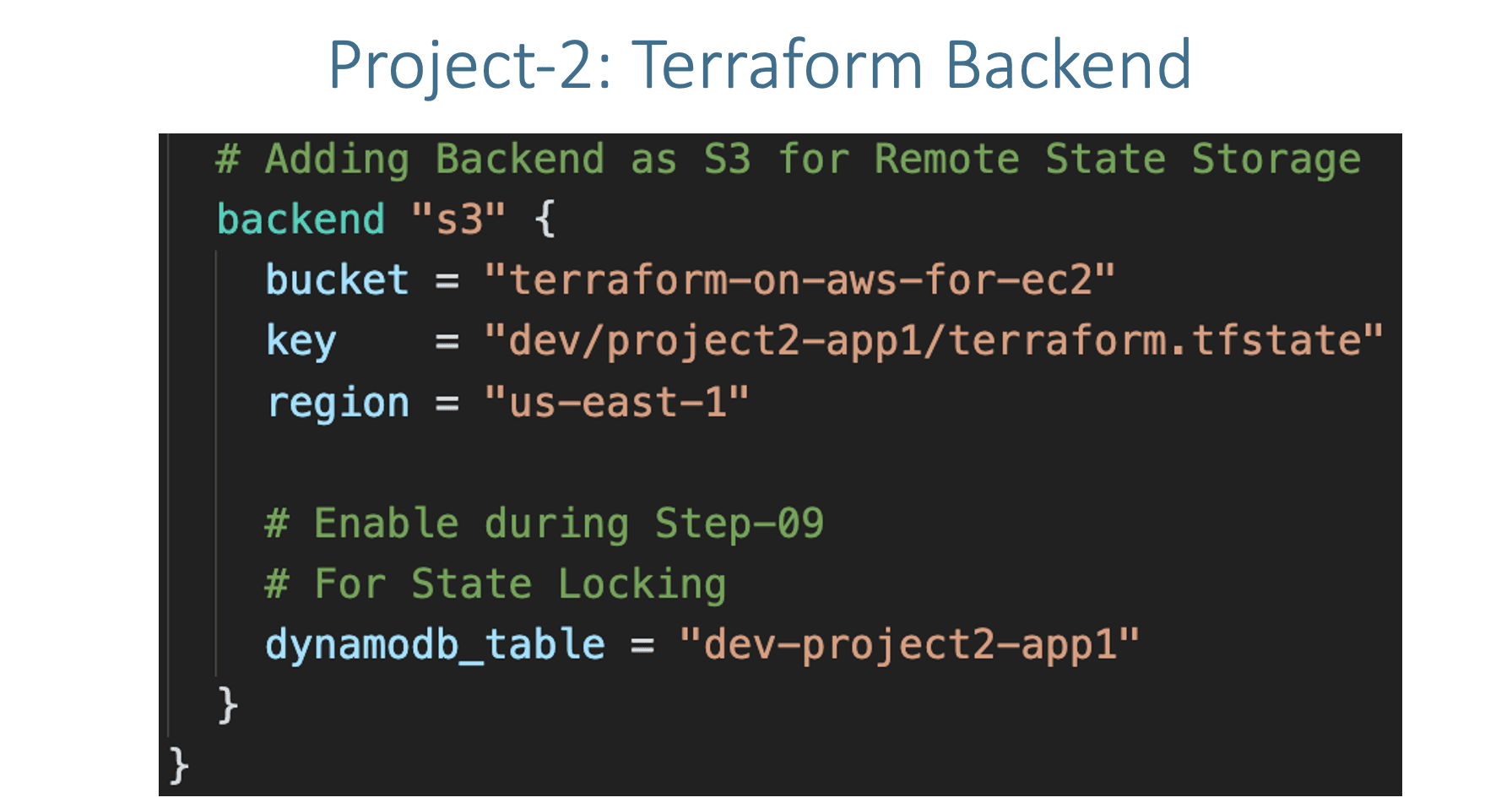 Terraform on AWS with IAC DevOps and SRE Terraform on AWS with IAC DevOps and SRE
