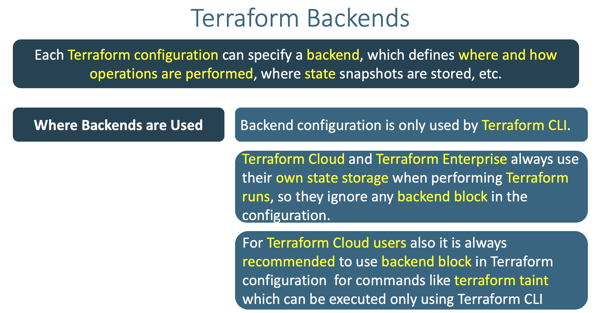 Terraform on AWS with IAC DevOps and SRE Terraform on AWS with IAC DevOps and SRE
