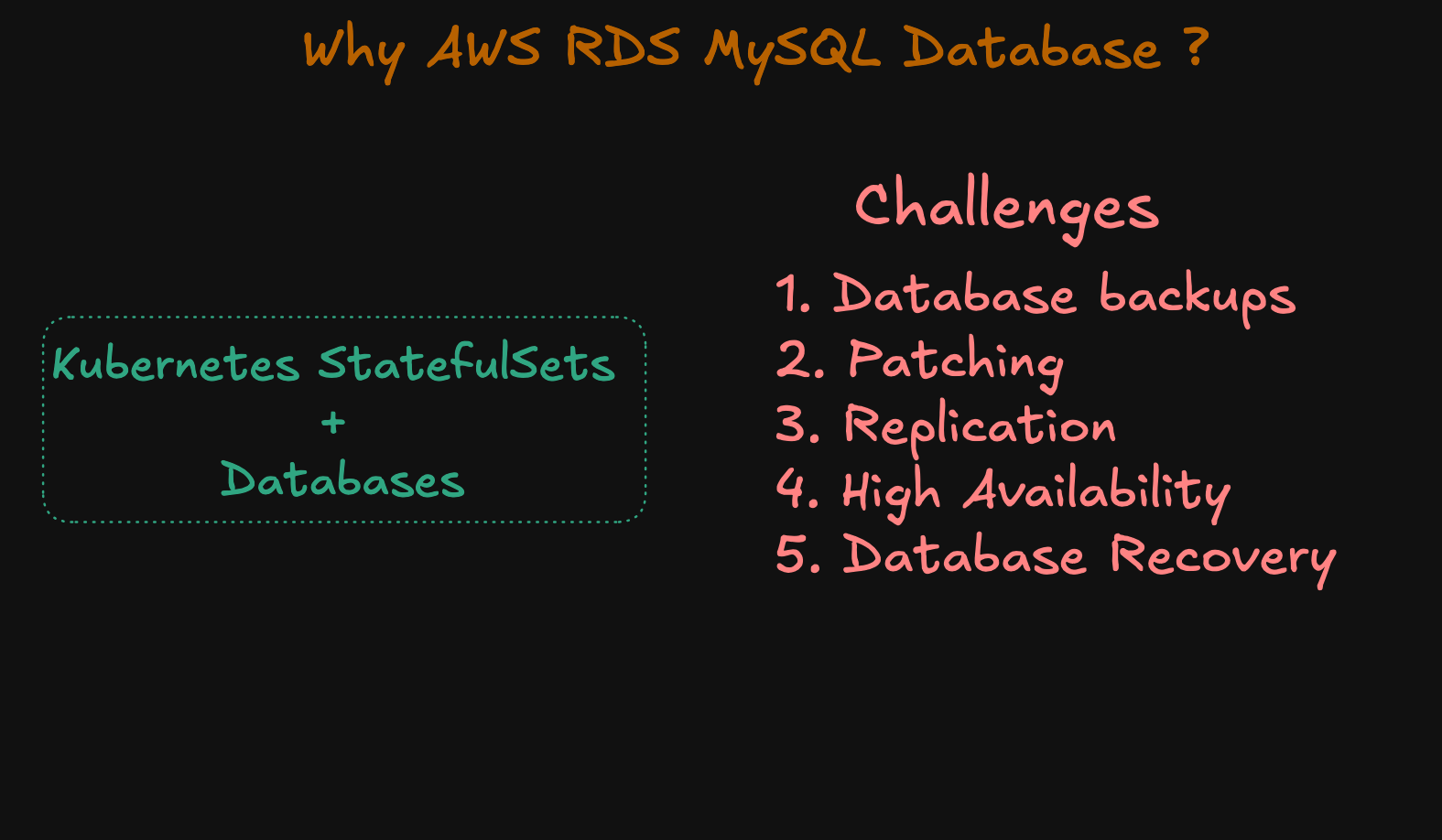 Why AWS RDS MySQL Database?