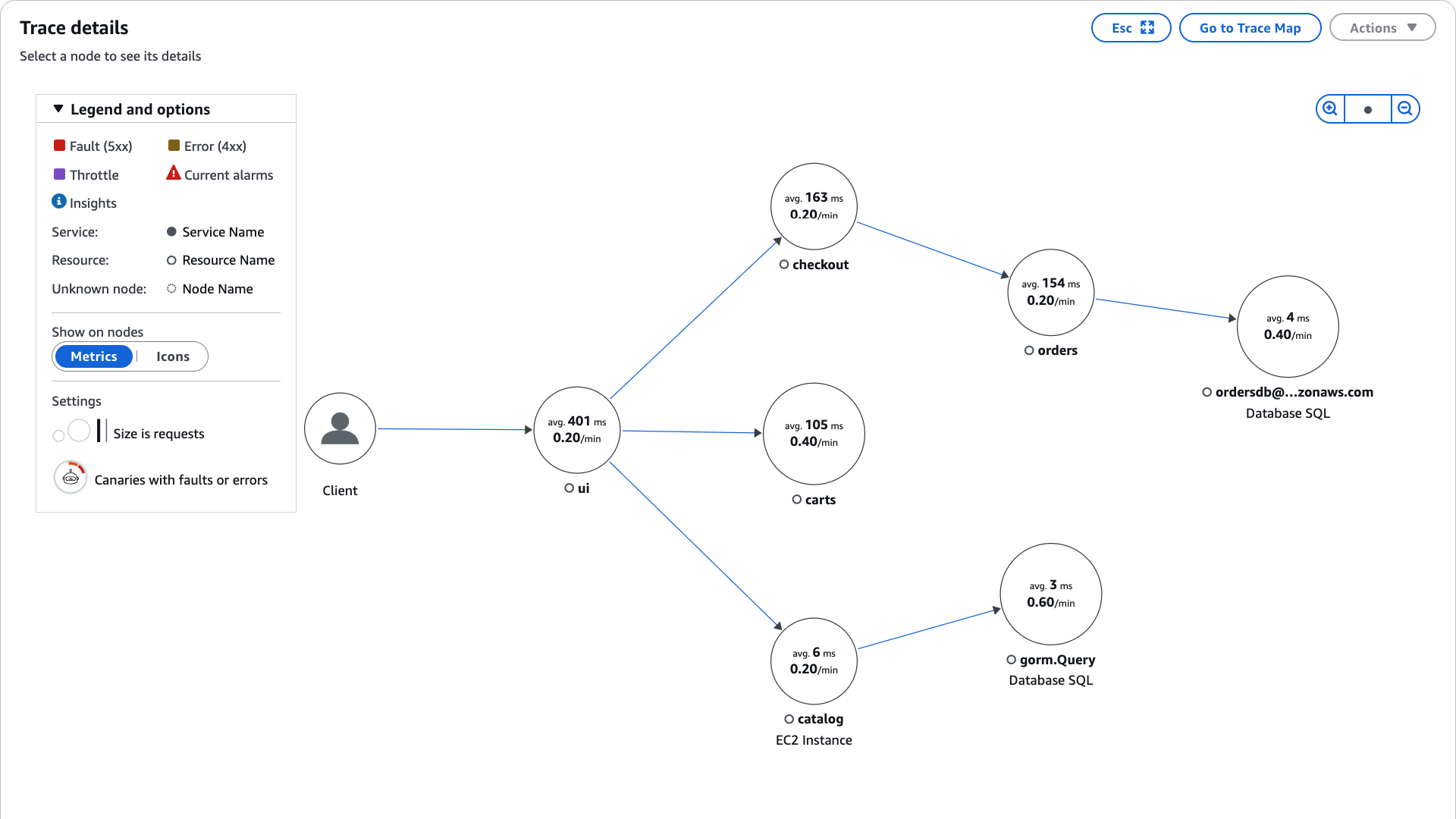 Trace Map on AWS CloudWatch Application Signals Traces